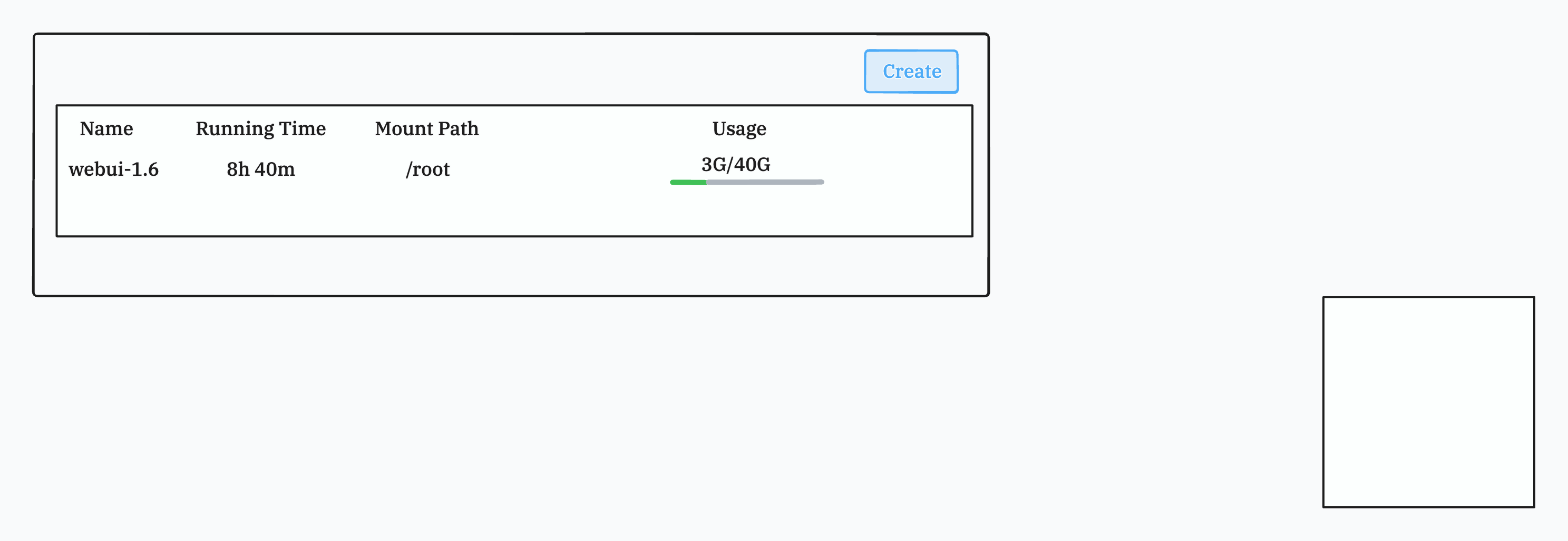 storage requirements